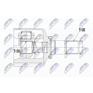 Jungčių komplektas, kardaninis velenas NTY NPW-RE-092