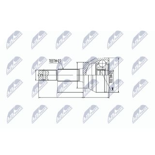 Jungčių komplektas, kardaninis velenas NTY NPZ-NS-083