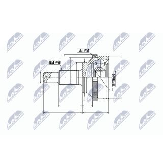 Jungčių komplektas, kardaninis velenas NTY NPZ-PL-018