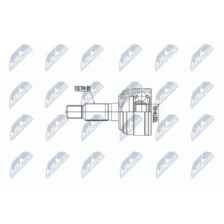 Jungčių komplektas, kardaninis velenas NTY NPZ-RE-007