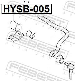 Skersinio stabilizatoriaus įvorių komplektas FEBEST HYSB-005