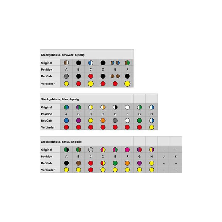 Kabelių remonto komplektas, galinės durys HERTH+BUSS ELPARTS 51277269