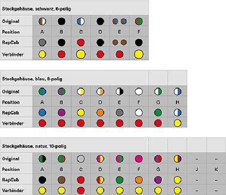 Kabelių remonto komplektas, galinės durys HERTH+BUSS ELPARTS 51277269