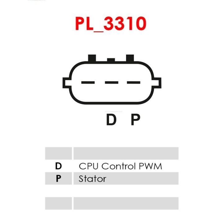 Kintamosios srovės generatorius AS-PL A5581S