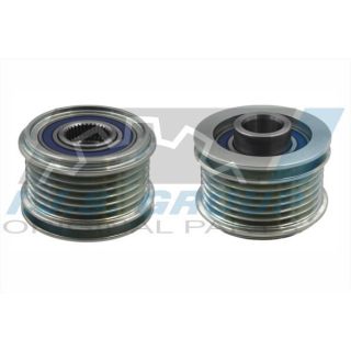 Laisvos eigos sankaba, kint. sr. generatorius IJS GROUP 30-1310