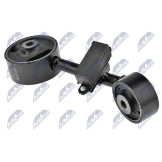 Variklio montavimas NTY ZPS-TY-078