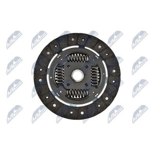 Sankabos diskas NTY NZS-MZ-001T