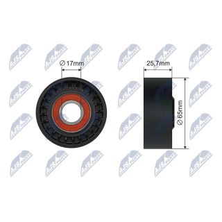 įtempiklio skriemulys, V formos rumbuotas diržas NTY RNK-MZ-020