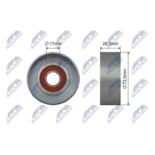 įtempiklio skriemulys, V formos rumbuotas diržas NTY RRK-MZ-002