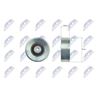Kreipiantysis skriemulys, V formos rumbuotas diržas NTY RNK-BM-073