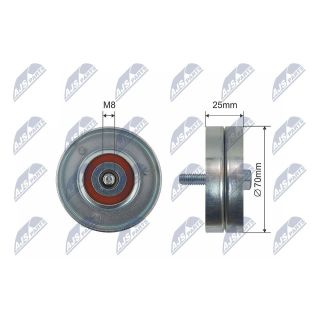 Kreipiantysis skriemulys, V formos rumbuotas diržas NTY RNK-FT-008