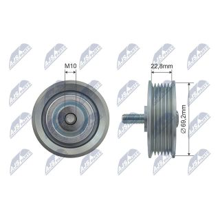 Kreipiantysis skriemulys, V formos rumbuotas diržas NTY RNK-HY-511