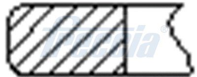 Stūmoklio žiedų komplektas FRECCIA FR10-074000