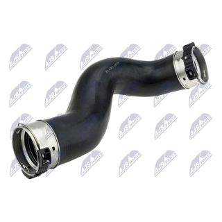 Radiatoriaus žarna NTY GPP-NS-028