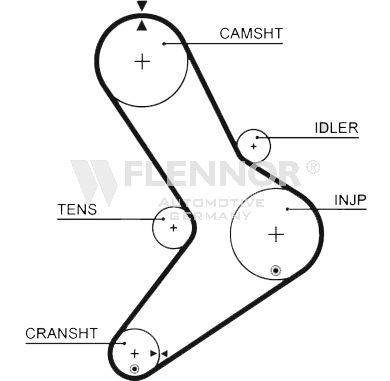 Paskirstymo diržas FLENNOR 4223V
