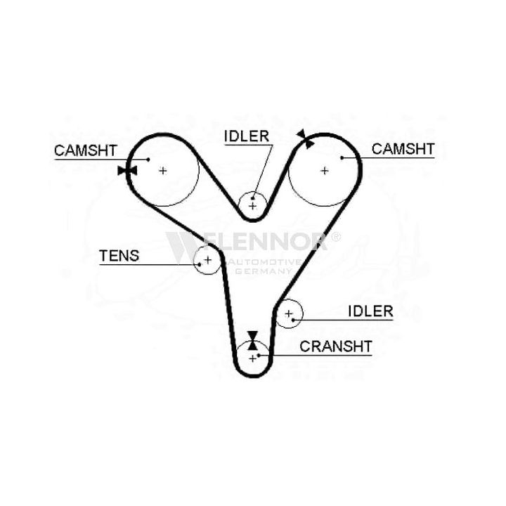Paskirstymo diržas FLENNOR 4268V