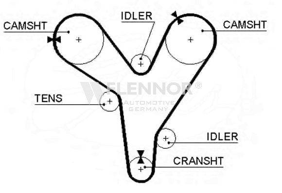 Paskirstymo diržas FLENNOR 4268V