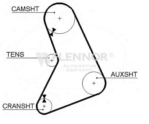 Paskirstymo diržas FLENNOR 4957