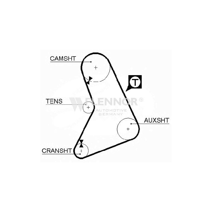 Paskirstymo diržas FLENNOR 4958