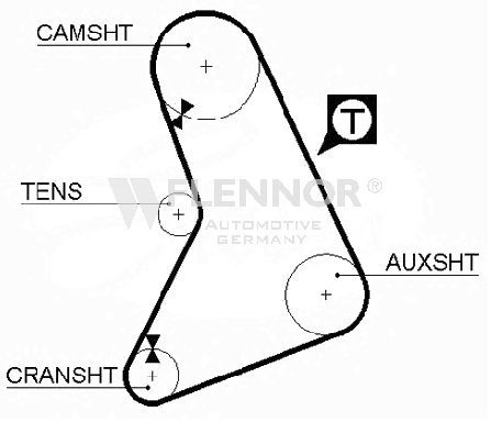 Paskirstymo diržas FLENNOR 4958