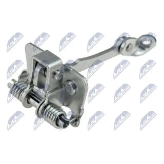 Durų sklendė NTY EZC-RE-161