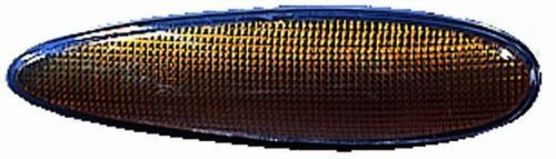 Indikatorius ABAKUS 661-1403N-UE-S