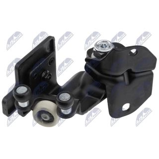 Ritinėlio kreiptuvas, atstumiamos durys NTY EZC-CT-088