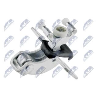 Ritinėlio kreiptuvas, atstumiamos durys NTY EZC-FT-015