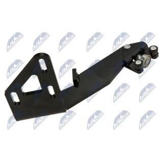 Ritinėlio kreiptuvas, atstumiamos durys NTY EZC-RE-110