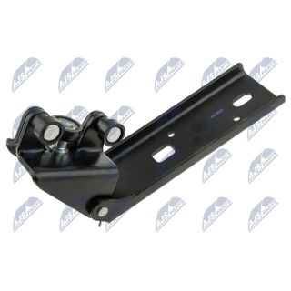 Ritinėlio kreiptuvas, atstumiamos durys NTY EZC-RE-114