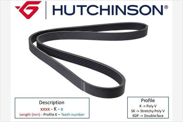 V formos rumbuoti diržai HUTCHINSON 1690 K 6