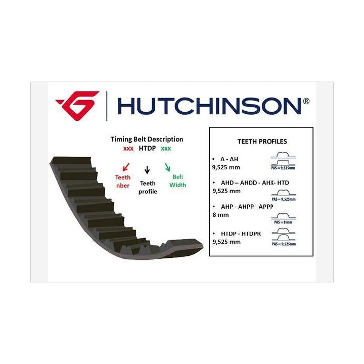 Paskirstymo diržas HUTCHINSON 129 HTDP 25