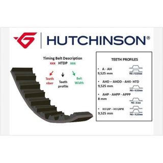 Paskirstymo diržas HUTCHINSON 141 HTDP/T 20