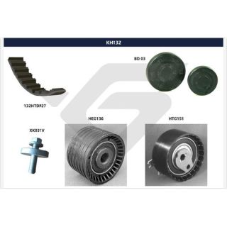 Paskirstymo diržo komplektas HUTCHINSON KH 132