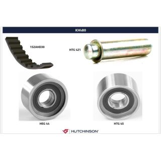Paskirstymo diržo komplektas HUTCHINSON KH 480