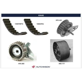 Paskirstymo diržo komplektas HUTCHINSON KH 492