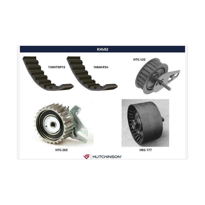 Paskirstymo diržo komplektas HUTCHINSON KH 492