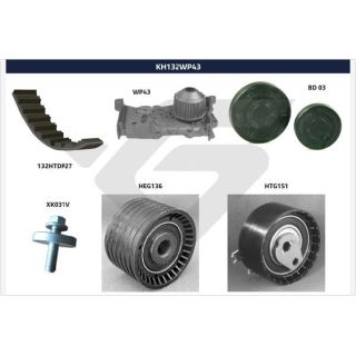 Vandens siurblio ir paskirstymo diržo komplektas HUTCHINSON KH 132WP43