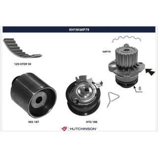 Vandens siurblio ir paskirstymo diržo komplektas HUTCHINSON KH 194WP79