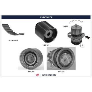 Vandens siurblio ir paskirstymo diržo komplektas HUTCHINSON KH 267WP79