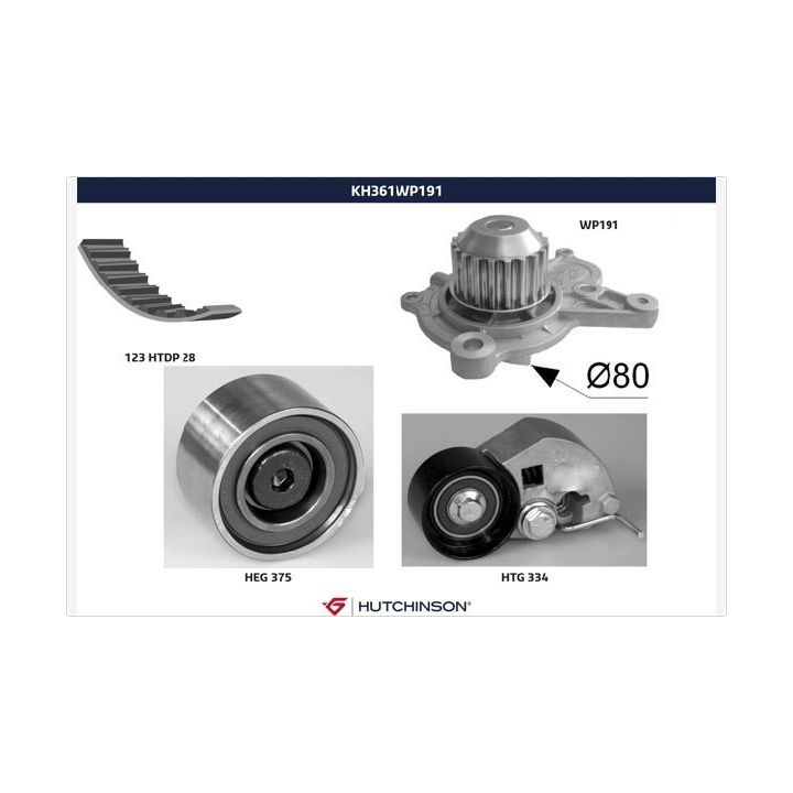 Vandens siurblio ir paskirstymo diržo komplektas HUTCHINSON KH 361WP191