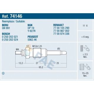 Kaitinimo žvakė FAE 74146