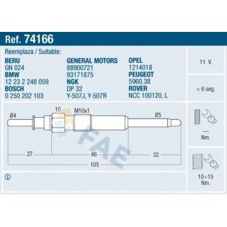 Kaitinimo žvakė FAE 74166