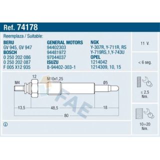Kaitinimo žvakė FAE 74178