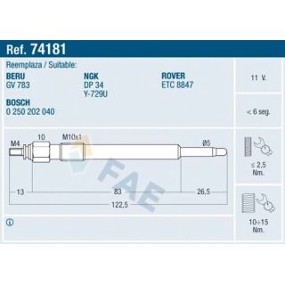Kaitinimo žvakė FAE 74181