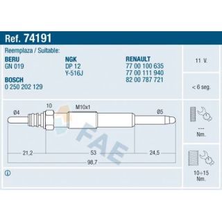 Kaitinimo žvakė FAE 74191