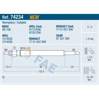 Kaitinimo žvakė FAE 74234