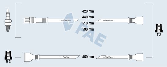 Uždegimo laido komplektas FAE 83030