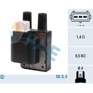 Ritė, uždegimas FAE 80205