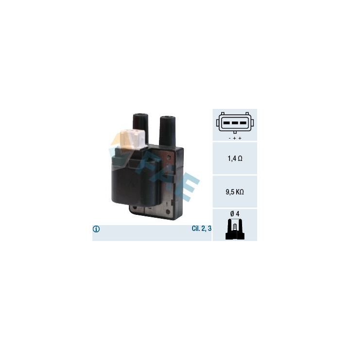 Ritė, uždegimas FAE 80205